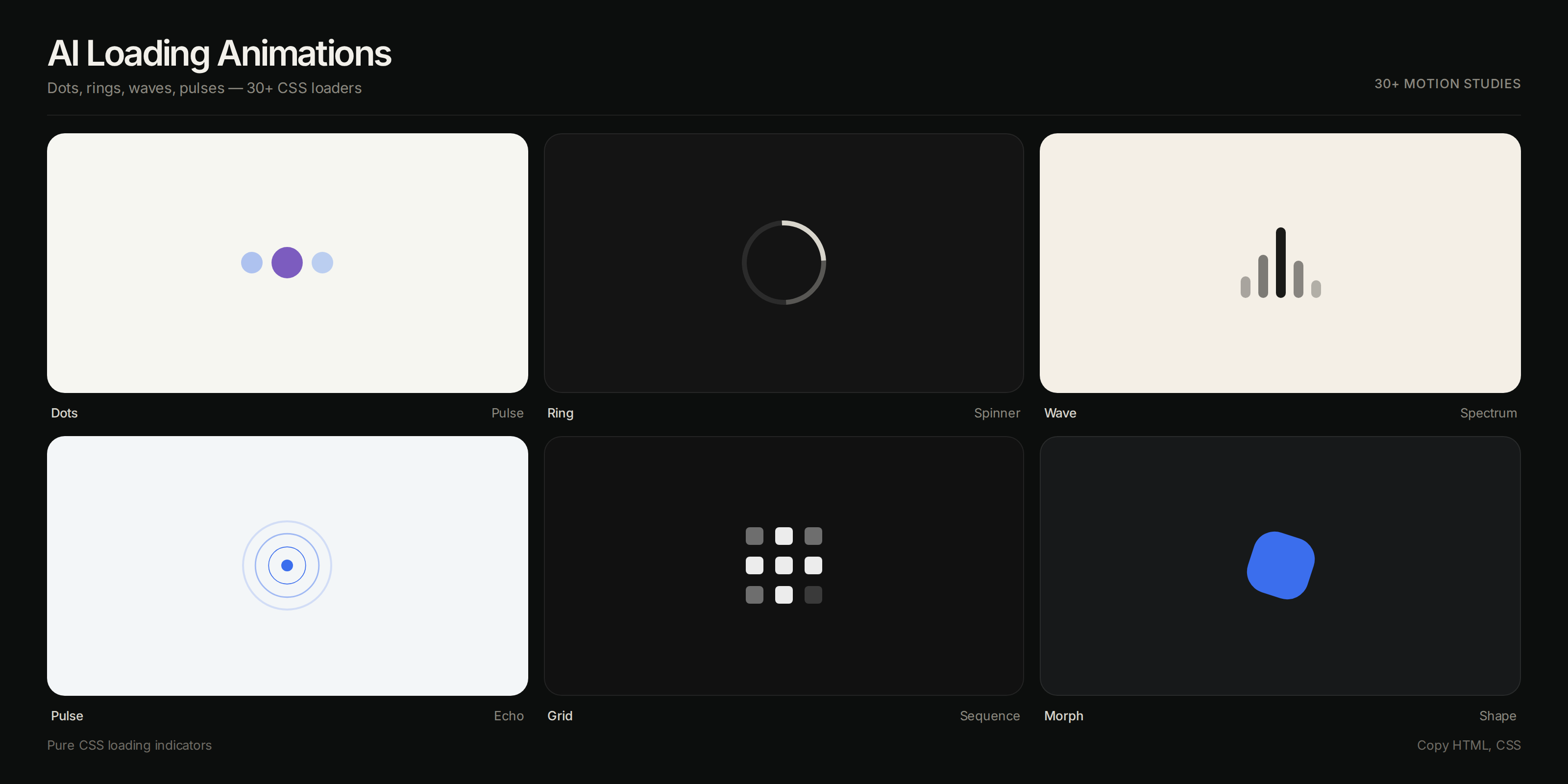 Premium AI Loading Animations Collection