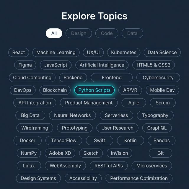 Tag Cloud with Interactive Hover